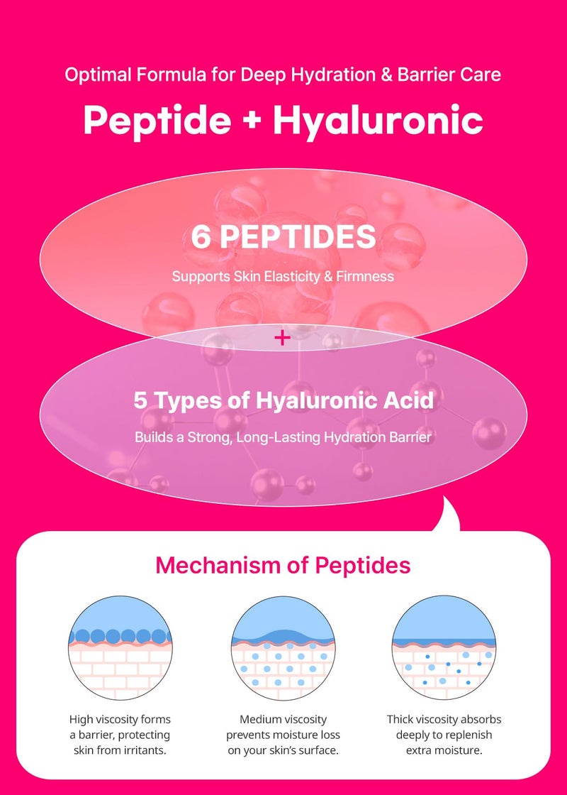 SNP Peptaronic Skincare Moisturizing Cream | Face Moisturizing, Calming, and Hydrating for All Skin Types | Korean Moisturizer Face Cream with Hyaluronic Acid | 1.9 Oz - Image 4
